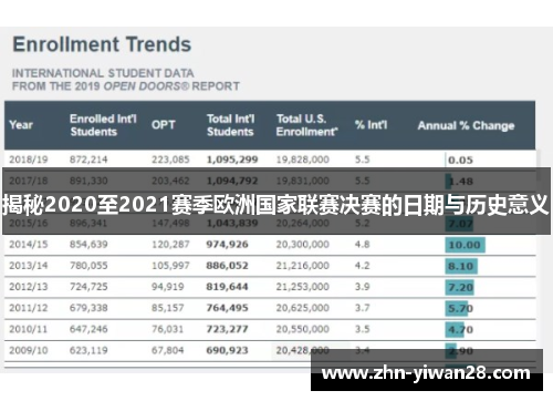 揭秘2020至2021赛季欧洲国家联赛决赛的日期与历史意义