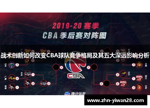 战术创新如何改变CBA球队竞争格局及其五大深远影响分析