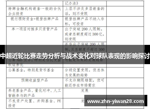 中超近轮比赛走势分析与战术变化对球队表现的影响探讨