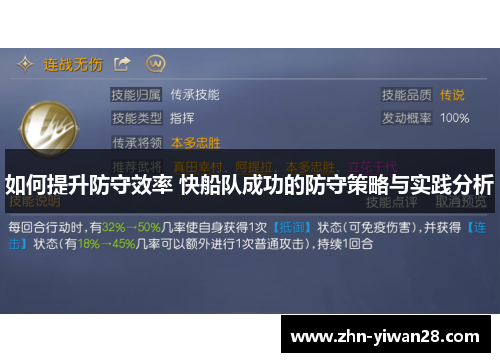 如何提升防守效率 快船队成功的防守策略与实践分析