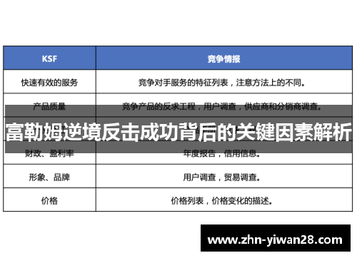 富勒姆逆境反击成功背后的关键因素解析