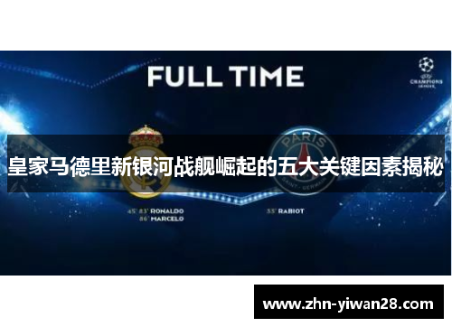 皇家马德里新银河战舰崛起的五大关键因素揭秘