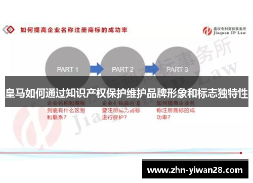 皇马如何通过知识产权保护维护品牌形象和标志独特性
