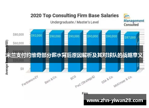 米兰支付约维奇部分薪水背后原因解析及其对球队的战略意义