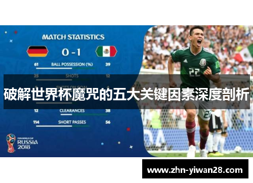 破解世界杯魔咒的五大关键因素深度剖析
