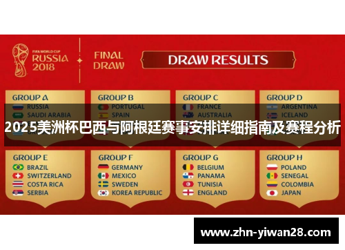 2025美洲杯巴西与阿根廷赛事安排详细指南及赛程分析