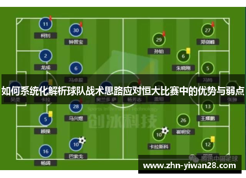 如何系统化解析球队战术思路应对恒大比赛中的优势与弱点