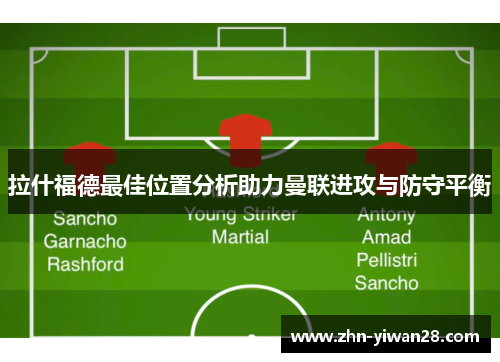 拉什福德最佳位置分析助力曼联进攻与防守平衡