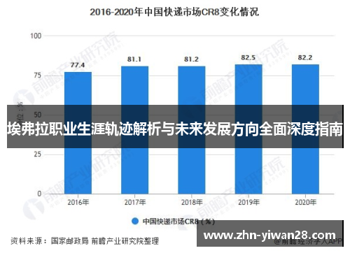 埃弗拉职业生涯轨迹解析与未来发展方向全面深度指南