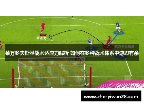 莱万多夫斯基战术适应力解析 如何在多种战术体系中游刃有余