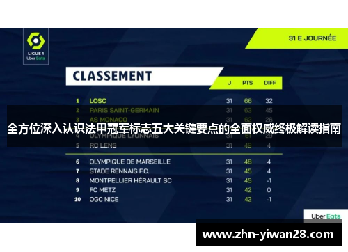 全方位深入认识法甲冠军标志五大关键要点的全面权威终极解读指南