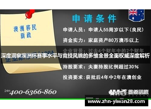 深度洞察澳洲杯赛事水平与竞技风貌的多维全景全面权威深度解析