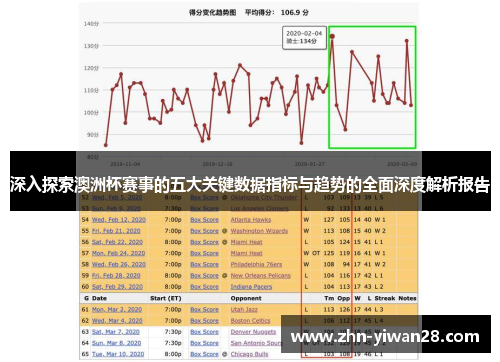 深入探索澳洲杯赛事的五大关键数据指标与趋势的全面深度解析报告